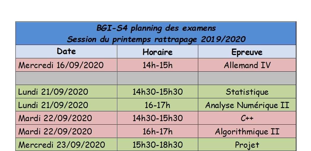 Examens de rattrapage 2019-2020: Session du Printemps @ BachMek